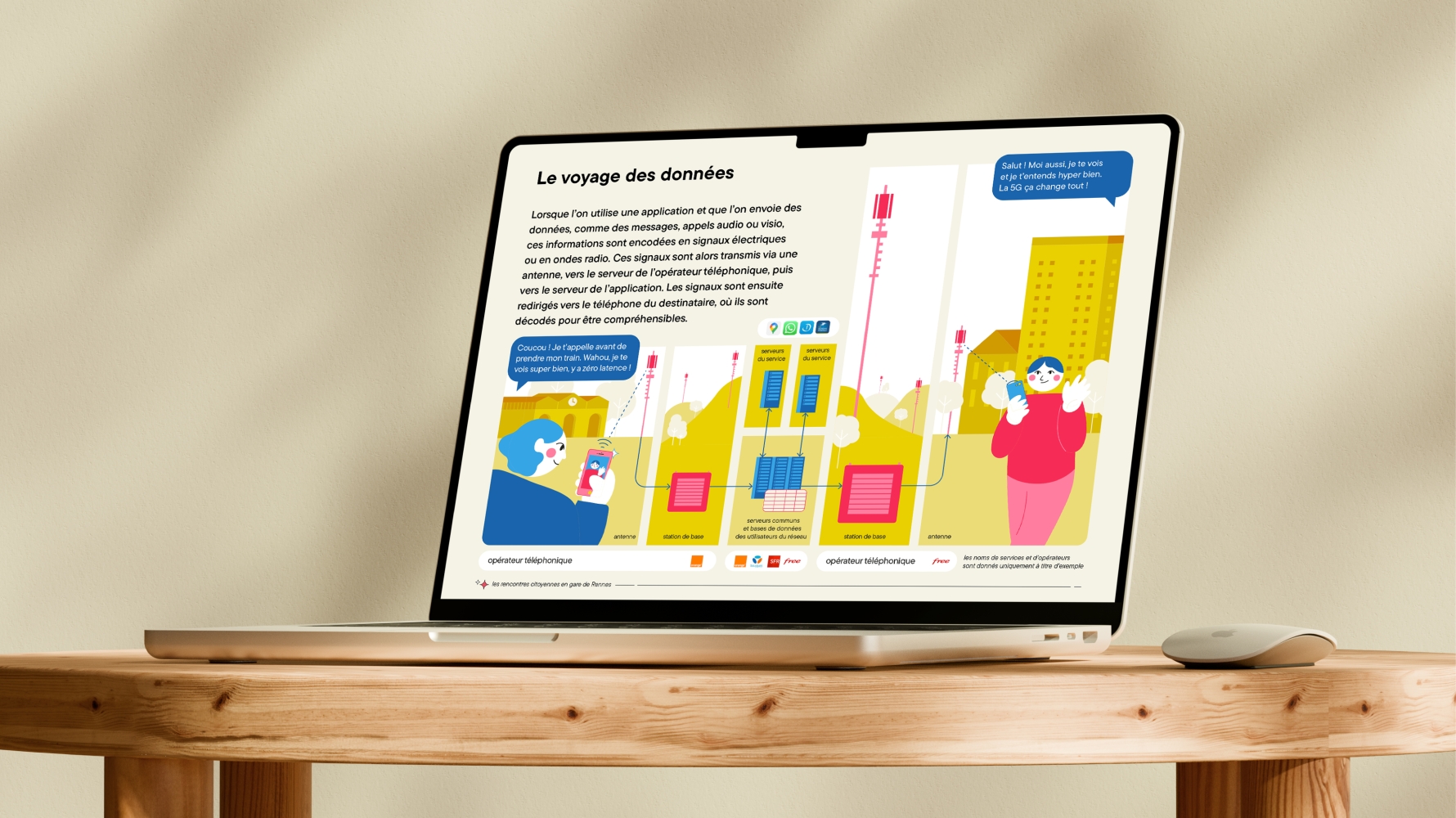 illustration sur le voyage des données visible dans un écran d'ordinateur portable