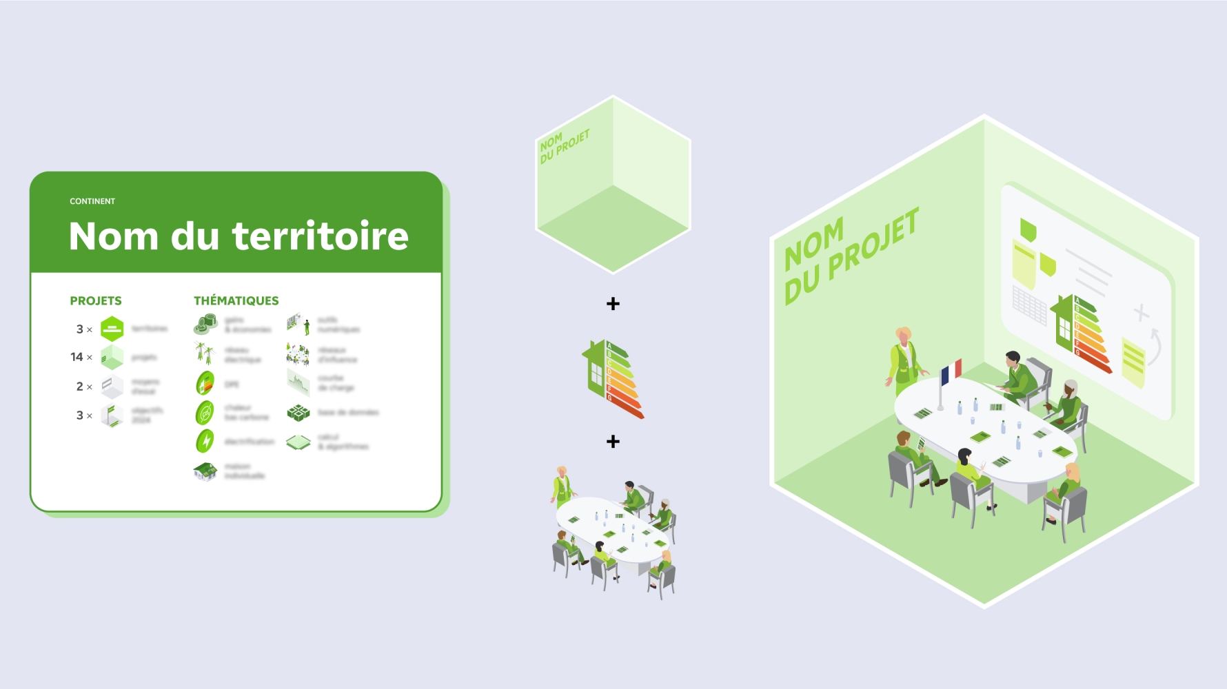 composition d'une tuile du continent vert