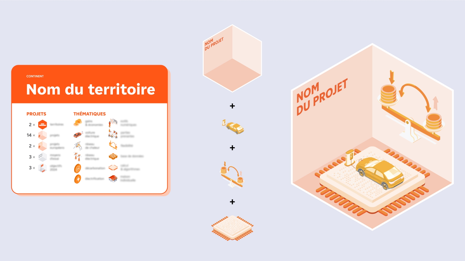 composition d'une tuile du continent orange