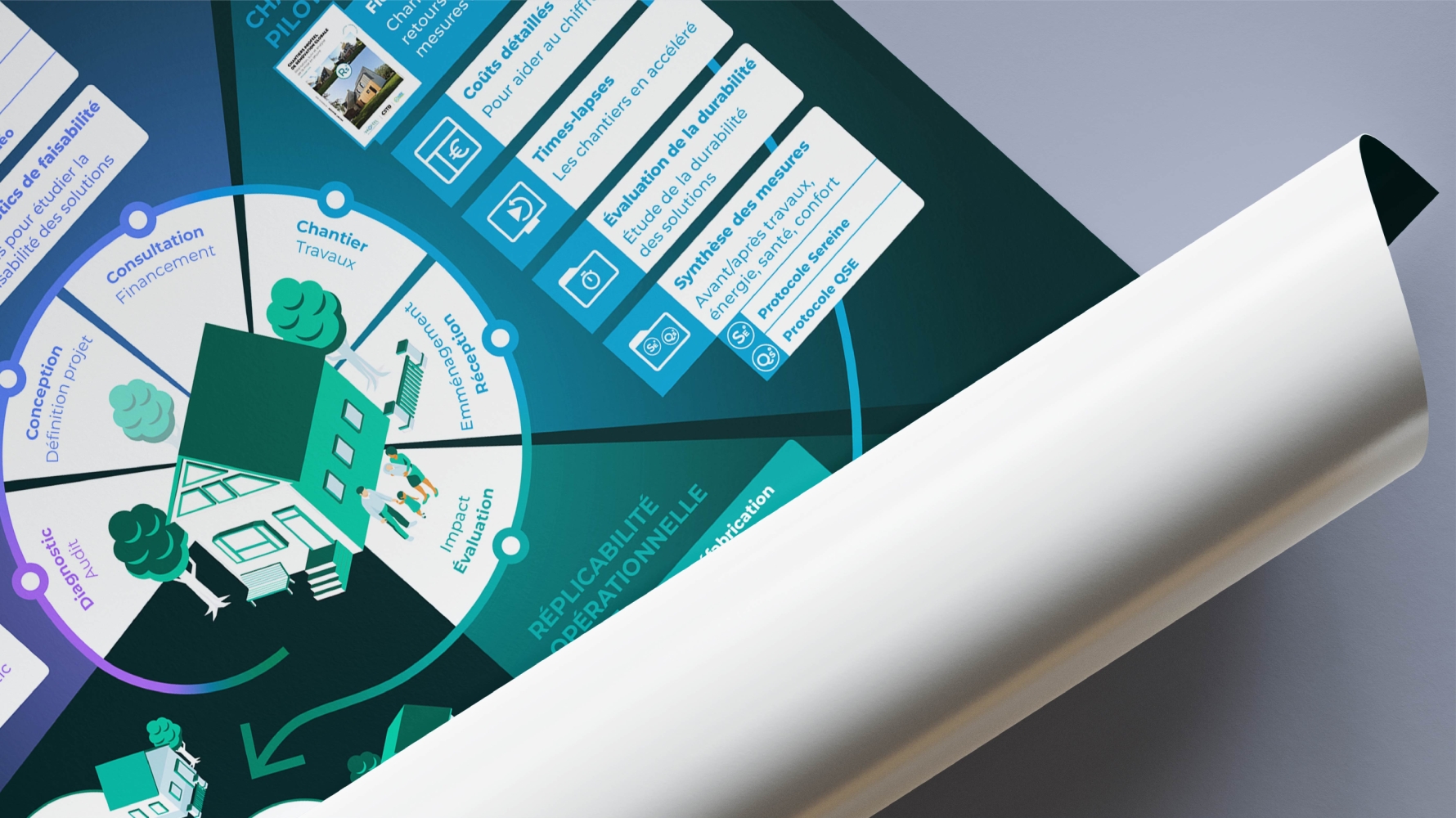 gros plan sur un détail de l'infographie