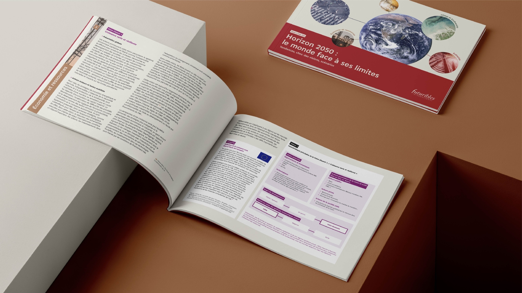 double page du rapport vigie, chapitre économie et ressources