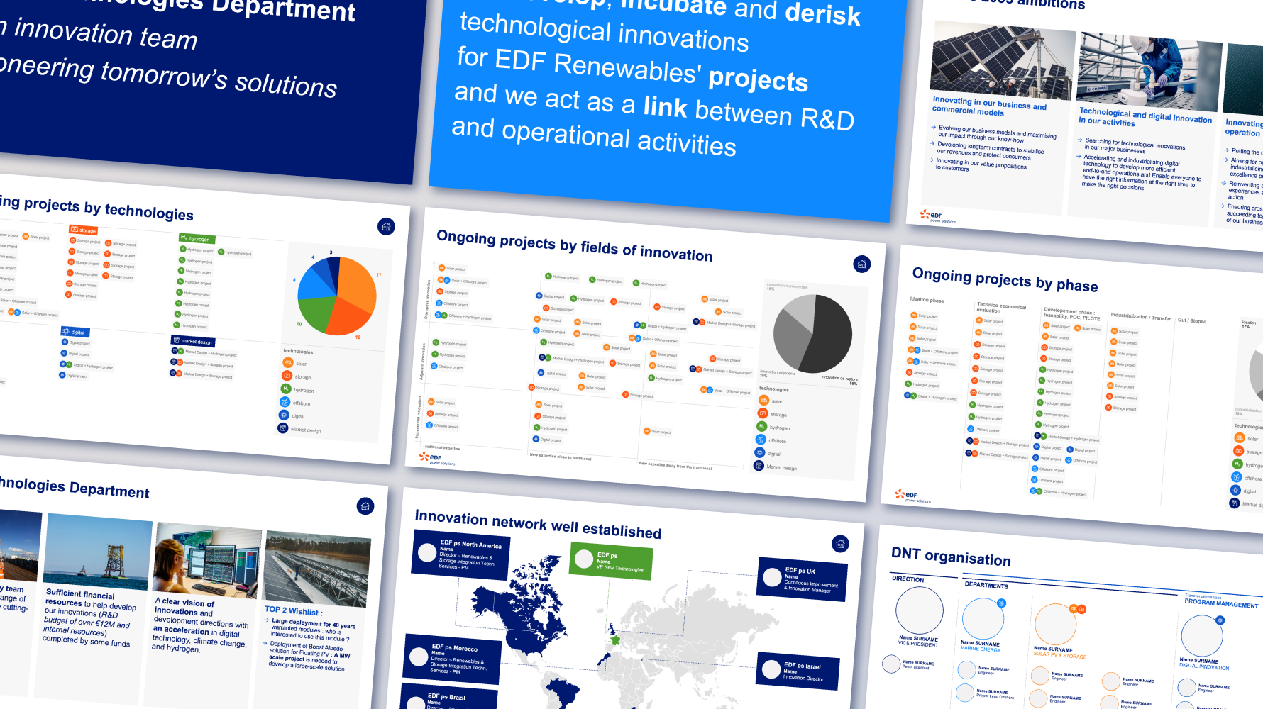 Multitude de slides extraites de la présentation pour EDF power solutions